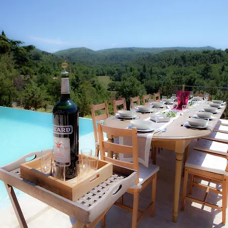 Luxury In Provence With A Private Pool Villa